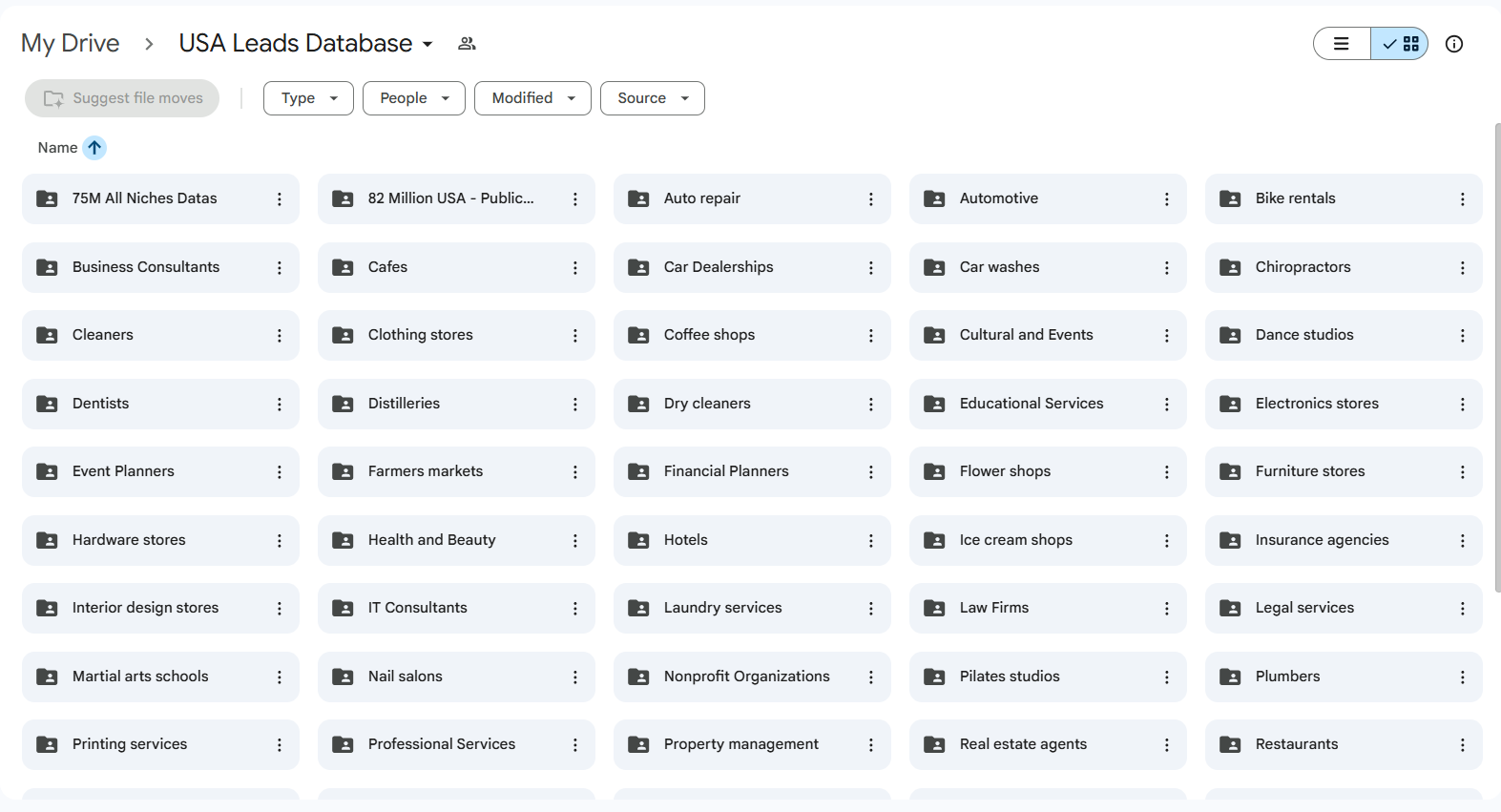 USA Leads Database folders organised by niche